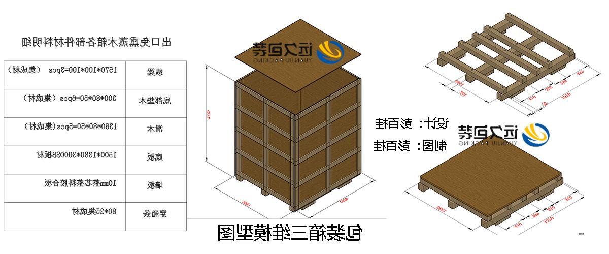 <a href='http://rhi.e-anjian.com'>买球平台</a>的设计需要考虑流通环境和经济性